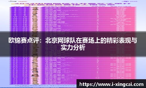 欧锦赛点评：北京网球队在赛场上的精彩表现与实力分析